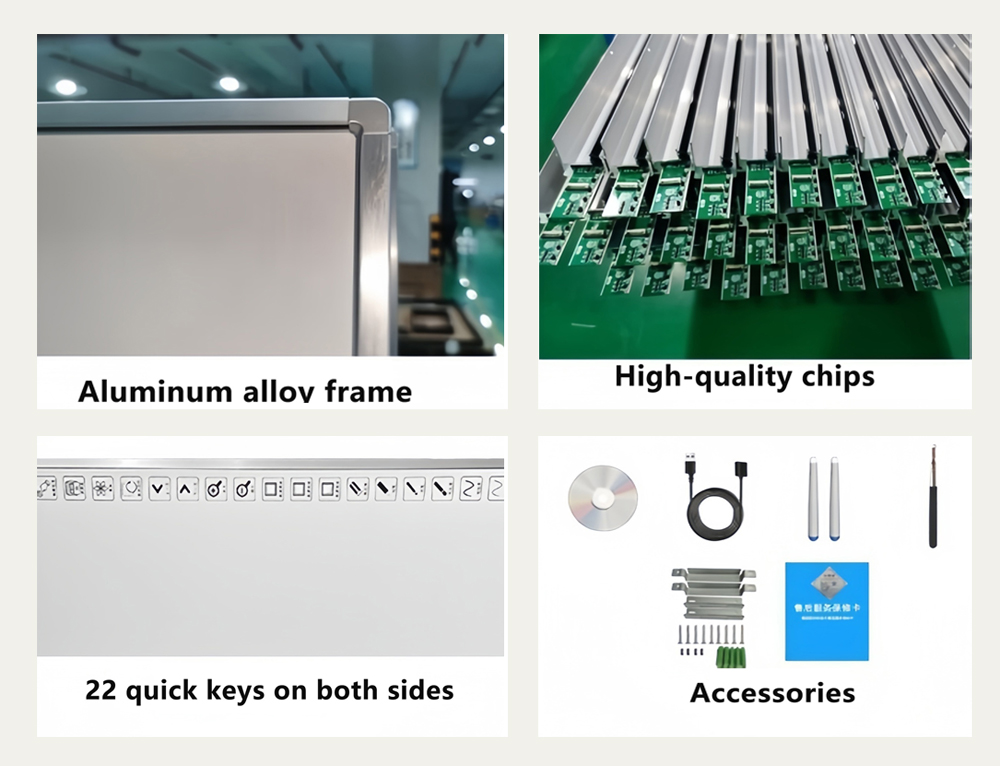 Interactive electronic whiteboard 103