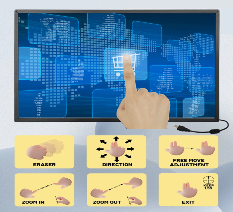 ir touch Multi-touch